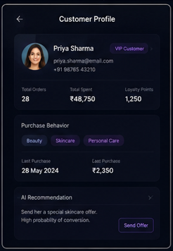 Gyasee customer profile screen with purchase behavior and AI recommendation